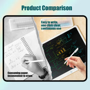 LCD Writing Tablet, Valentines Day Gifts For Kids,20 Inch Colorful Toddler Doodle Board Drawing Tablet, Erasable Reusable Electronic Drawing Pads, Educational And Learning Toys For Kids
