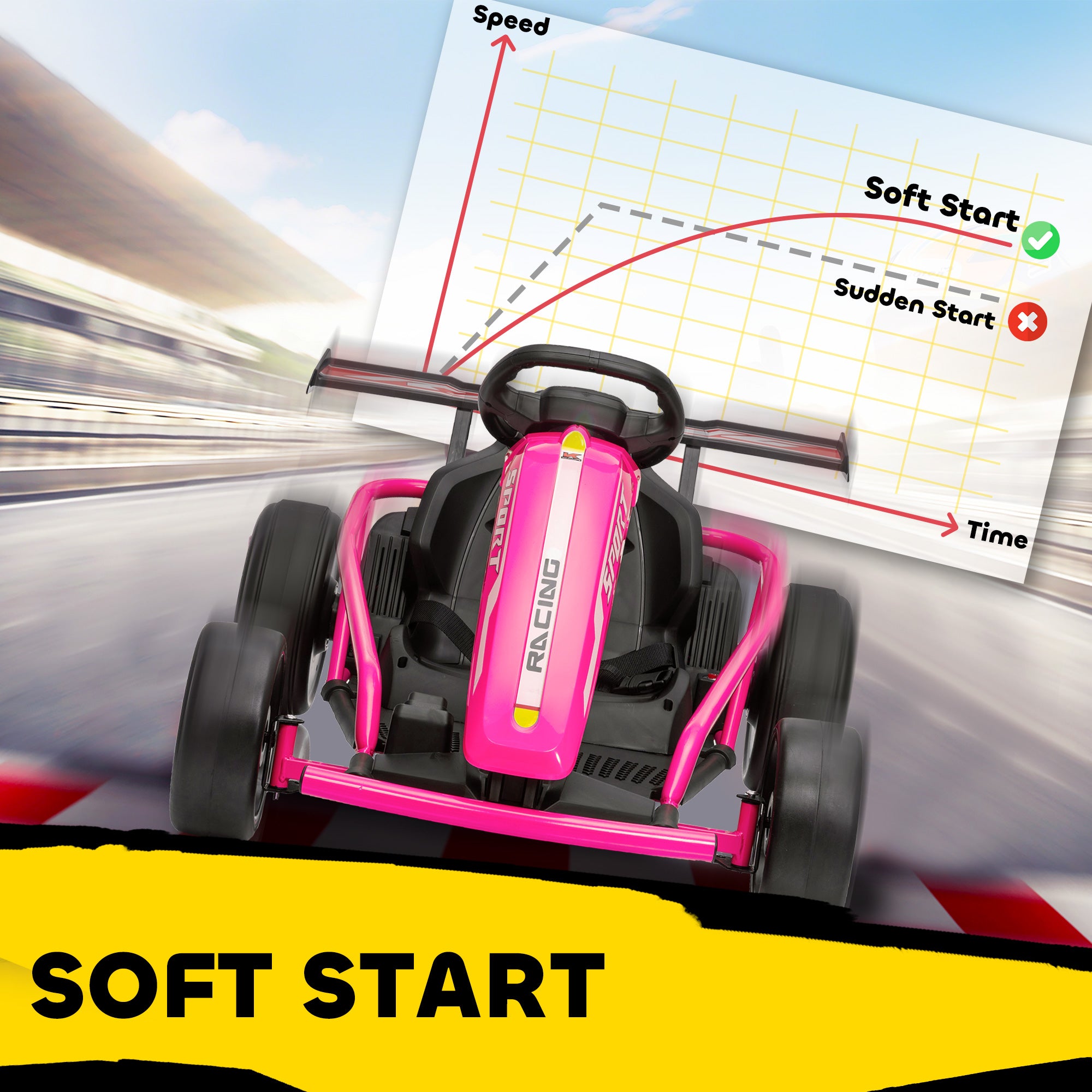 24V 7AH Kids Electric Go Kart